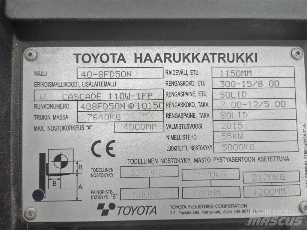 Toyota 40-8FD50N Diesel Trucker