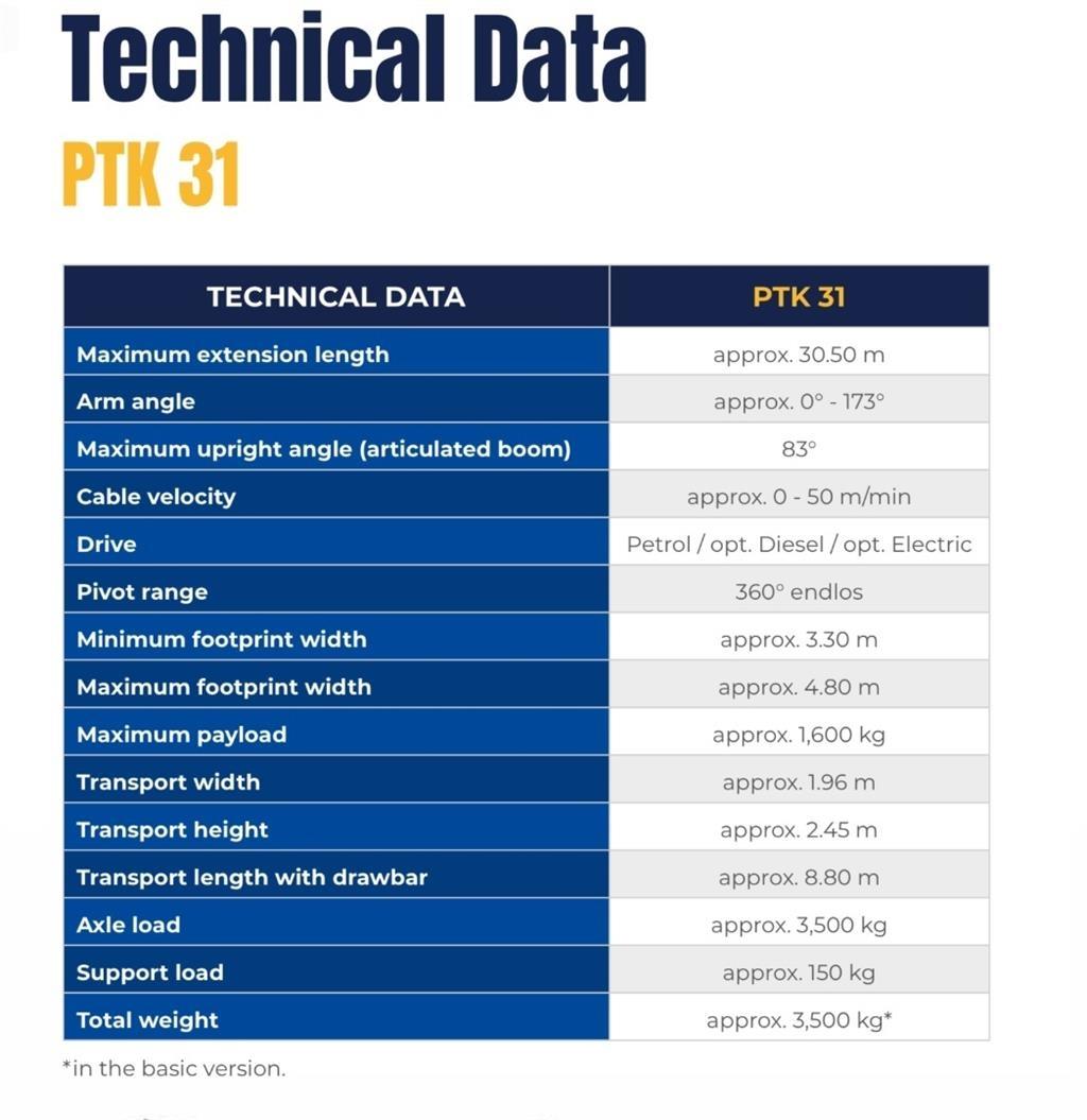 TR PAUS PTK31 Kranbil