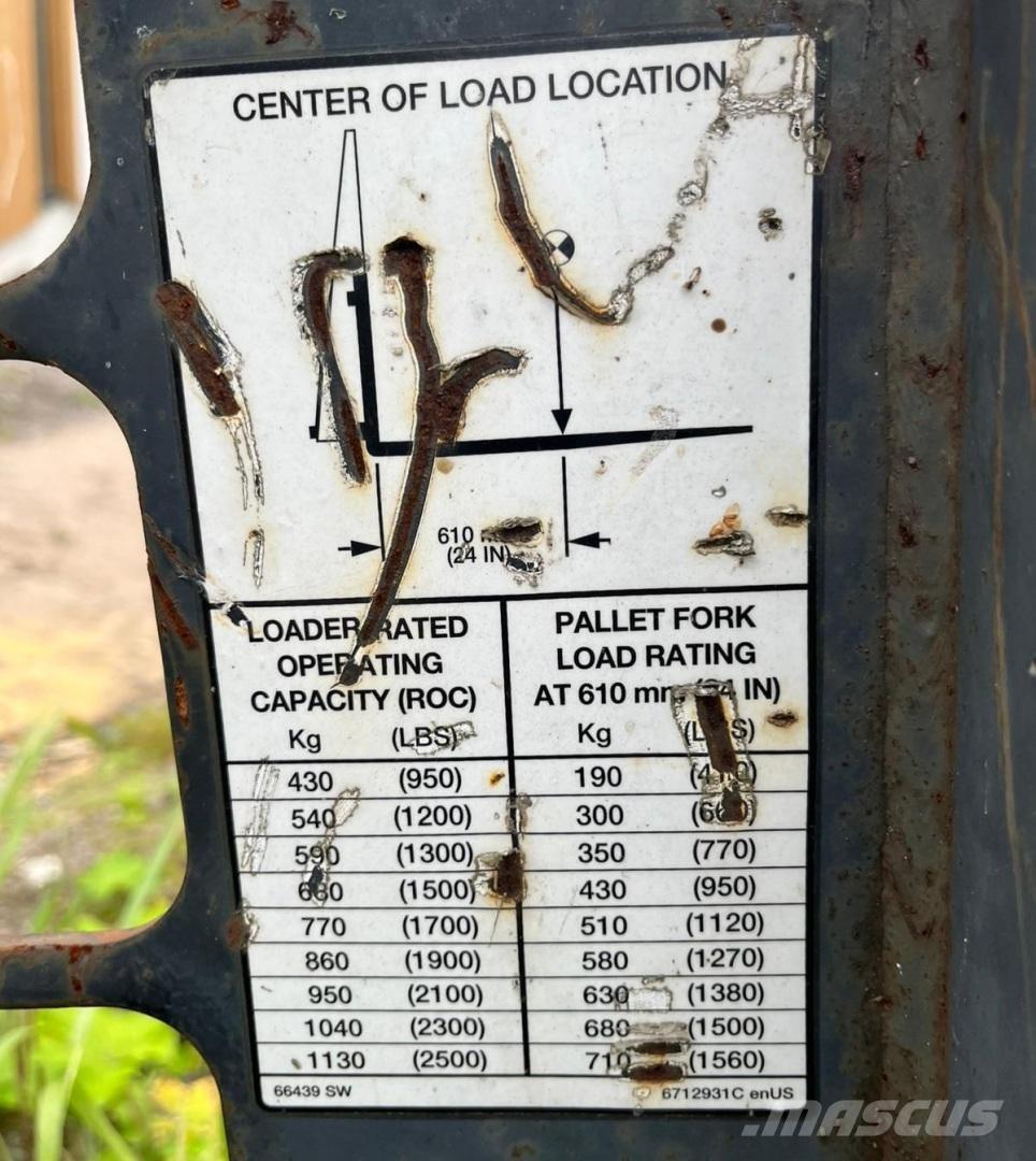  Trukkipiikit Pallegafler