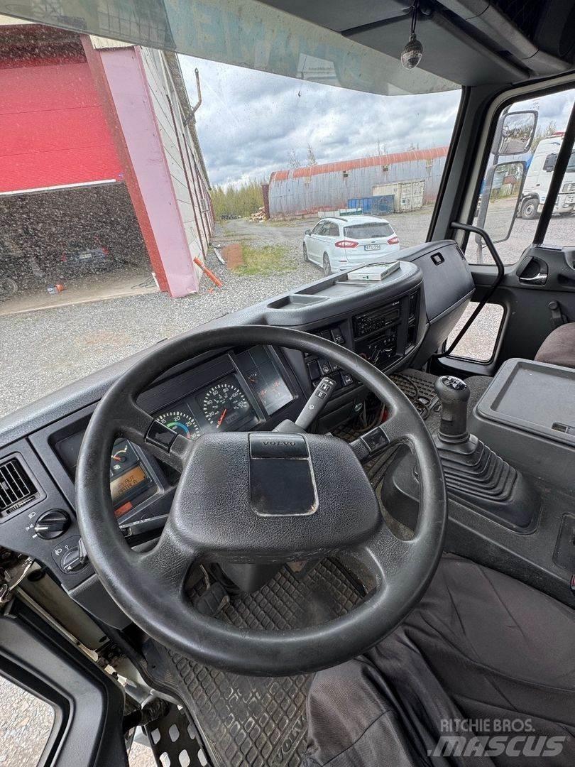 Volvo FL6 Planbiler