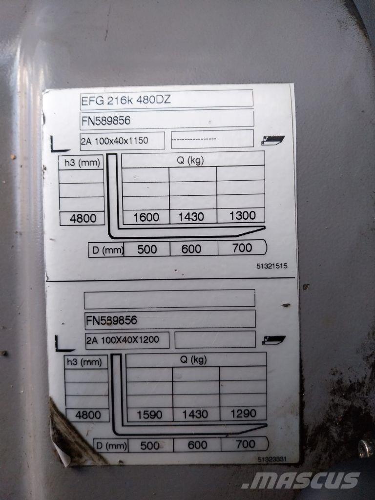 Jungheinrich EFG 216k Elektriske trucker