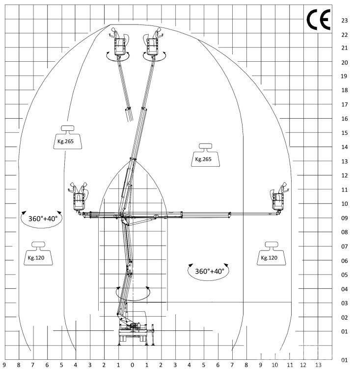 Safi SCA 23 HE Bilmontert lift