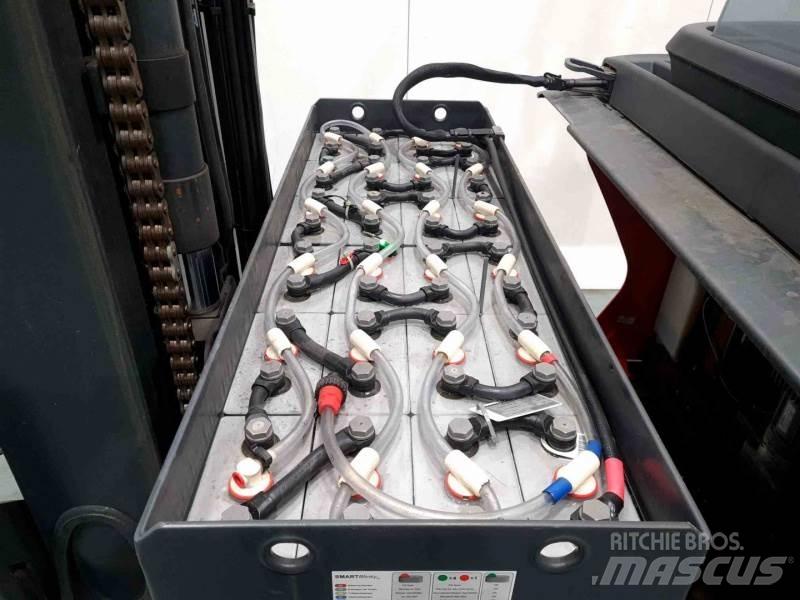 Linde R20-01 1120 Skyvemasttruck