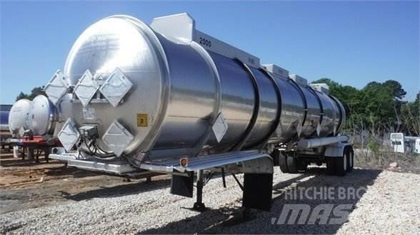 Polar SRX7 Tanksemi