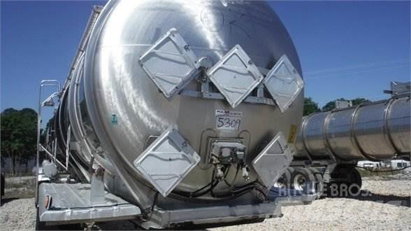 Polar SRX7 Tanksemi