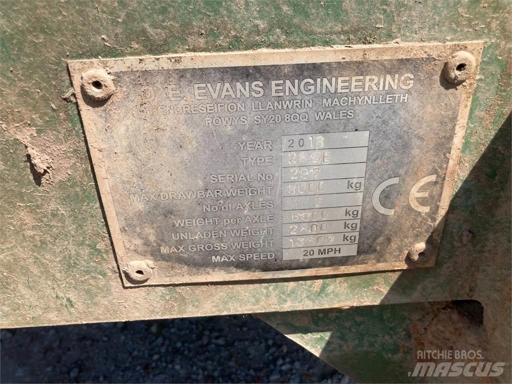 Evans  Andre Landbrukshengere