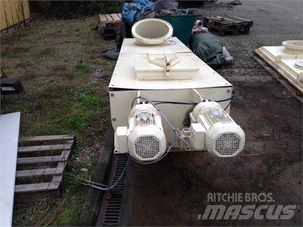 ReTec Dobbelt snegl Avfallsknusere
