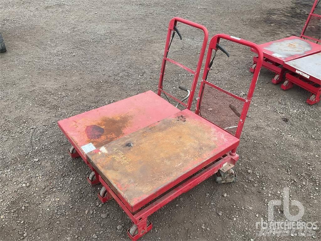 Clarke HTL300 Andre komponenter