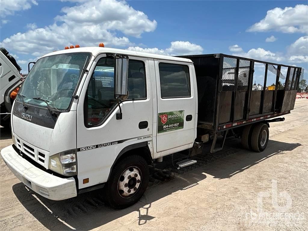 Isuzu NPR Planbiler