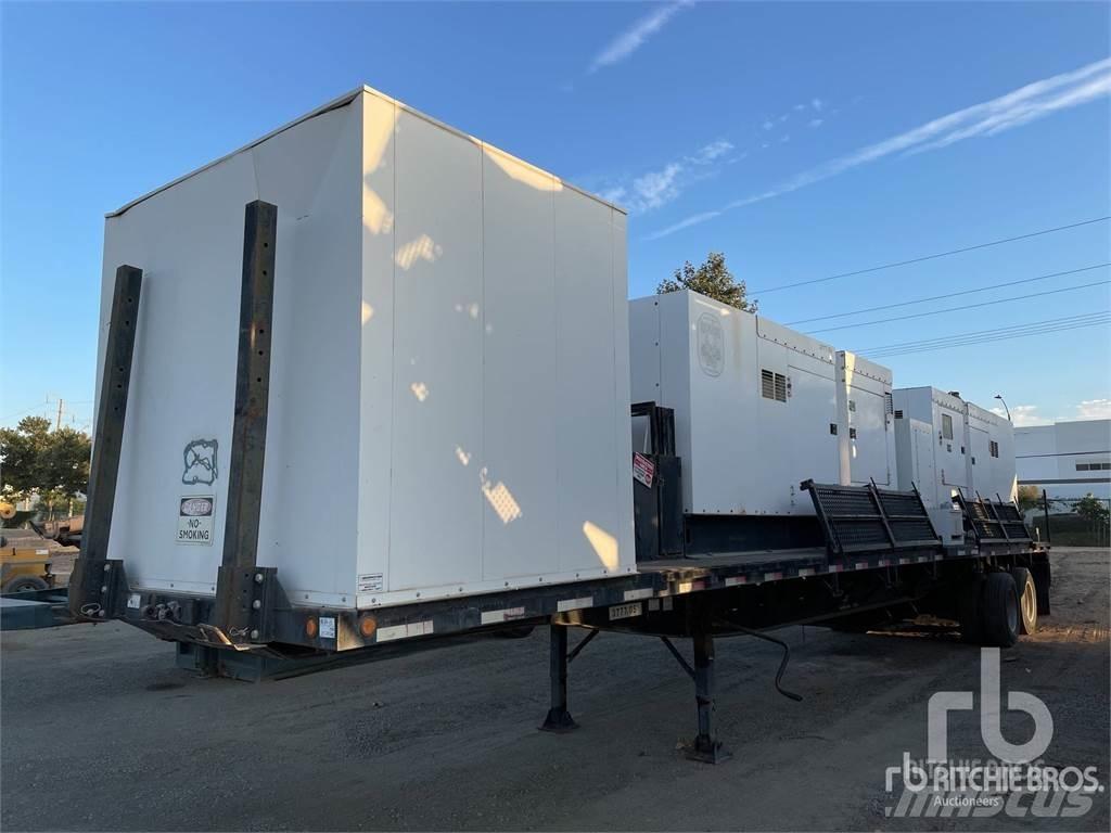 Lufkin 27 in Diesel Generatorer