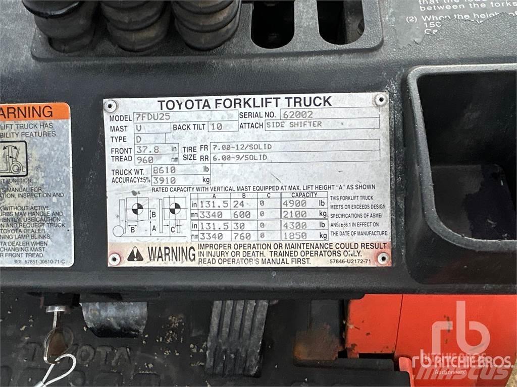 Toyota 7FDU25 Diesel Trucker