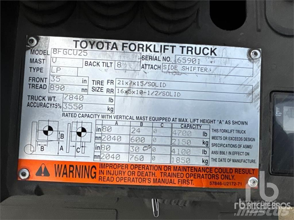 Toyota 8FGCU25 Diesel Trucker