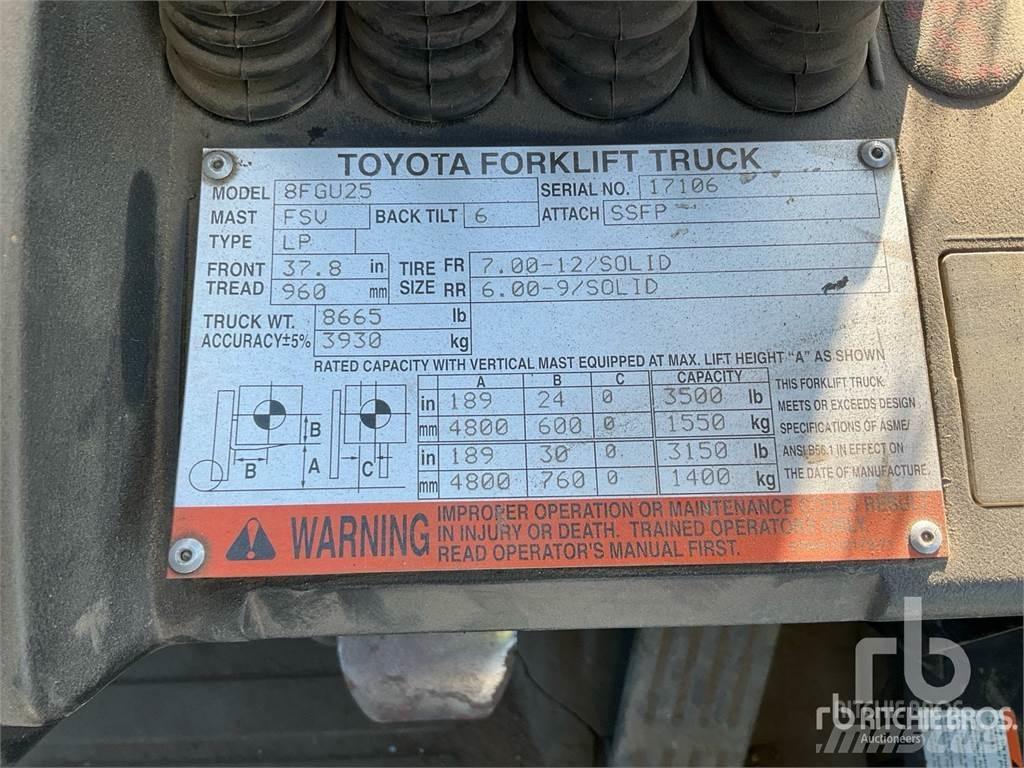 Toyota 8FGU25 Diesel Trucker
