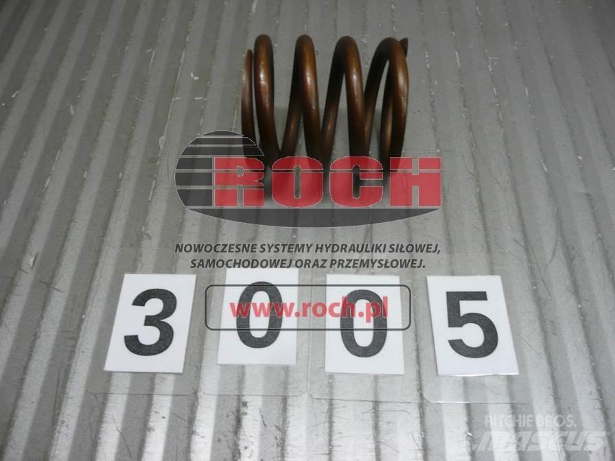 Kawasaki SPRĘŻYNA DO M2X170 Hydraulikk