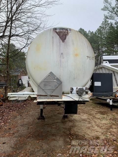 Brenner M2892 Andre hengere