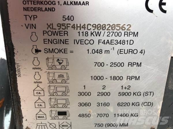 Ravo 540 STH Feiemaskiner