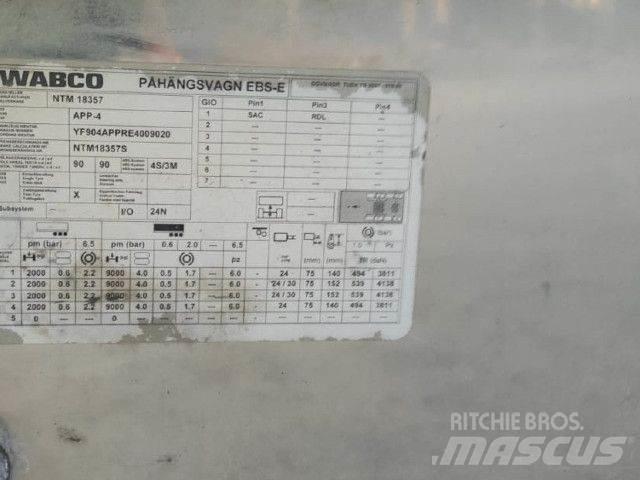 NTM App-4 Andre semitrailere