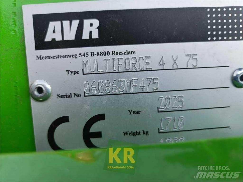 AVR MultiForce Risknusere