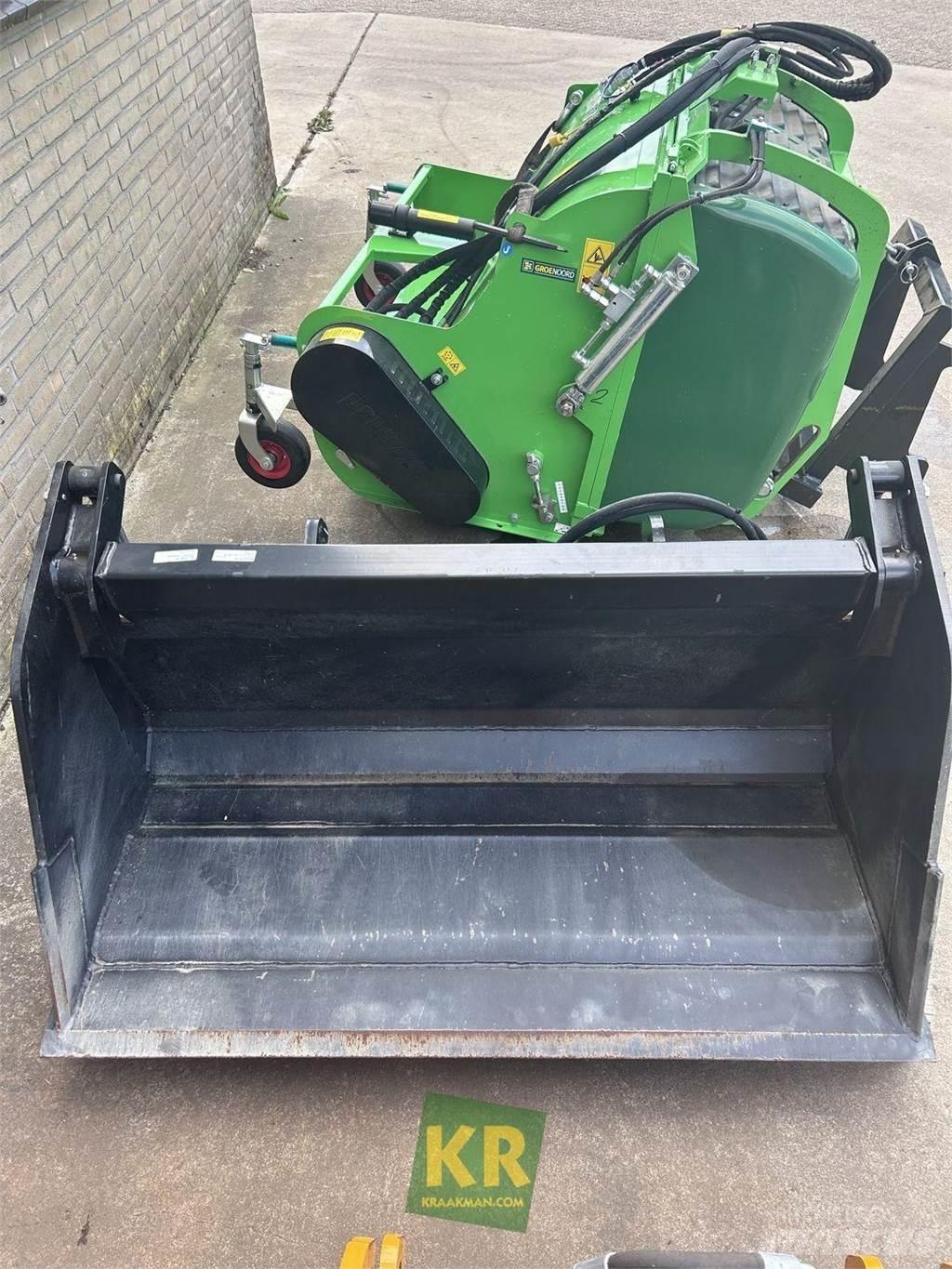 GiANT Overig Landbruk - Annet