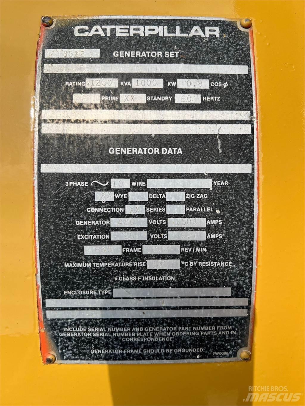 CAT SR4 Andre Generatorer