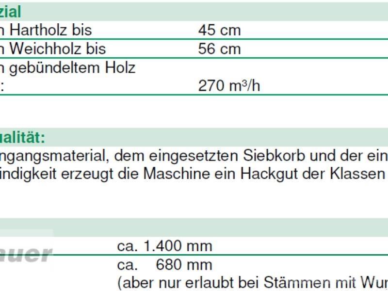 JENZ HEM 593Z Fliskuttere