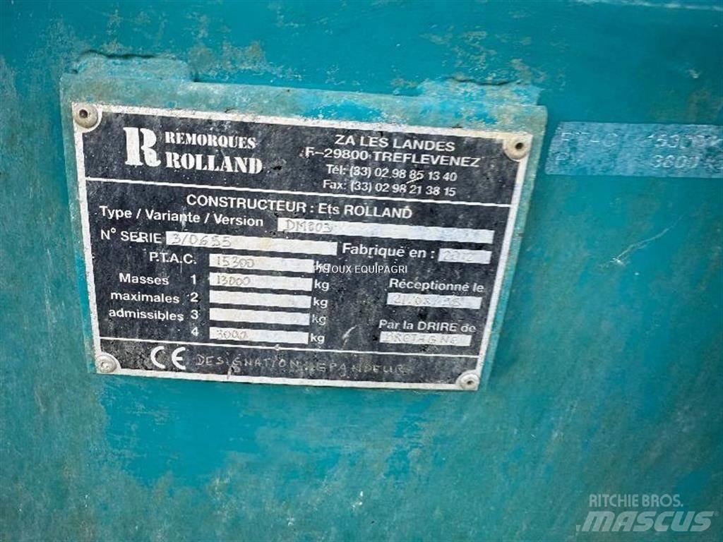 Rolland RT175 Gjødselspreder