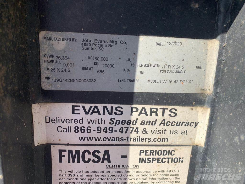 Evans 42' LOG Anlegg - Annet
