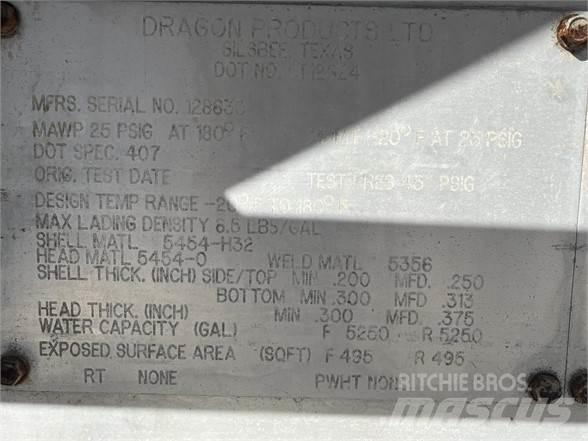 Dragon  Tanksemi
