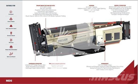 MDS M616R Sikteverk
