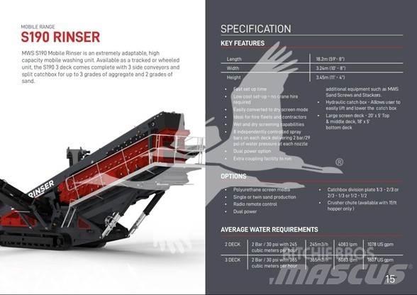 MWS S190 Anlegg - Annet