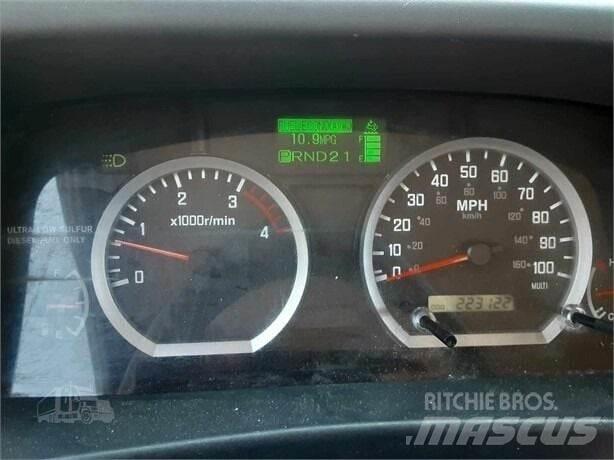 Isuzu NRR Anlegg - Annet