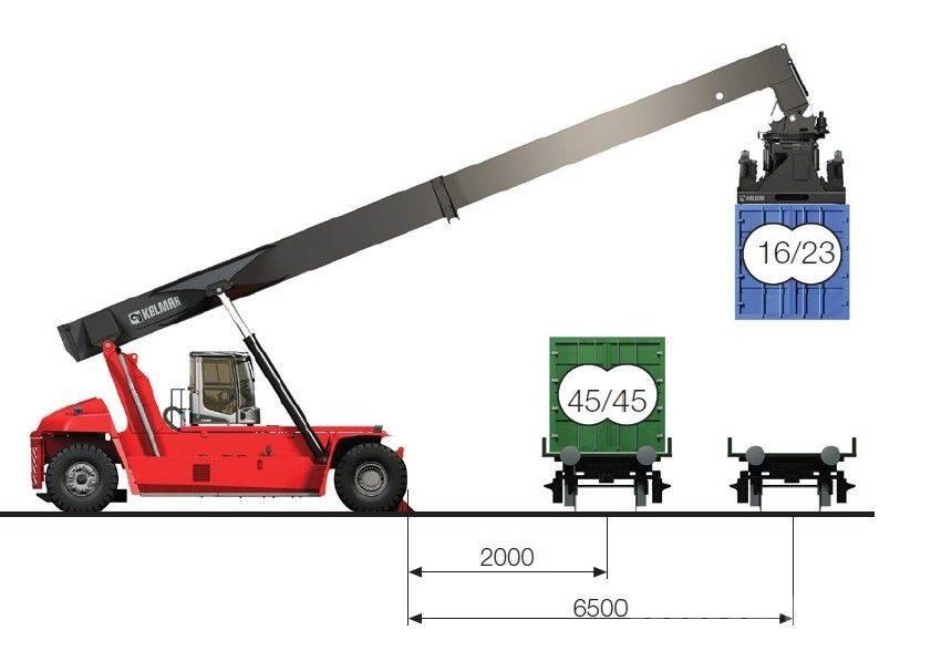 Kalmar DRG450-65C5XS Reachstackere