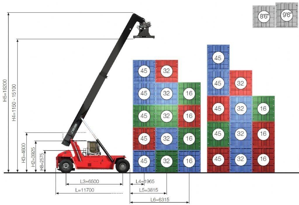 Kalmar DRG450-65S5 Reachstackere