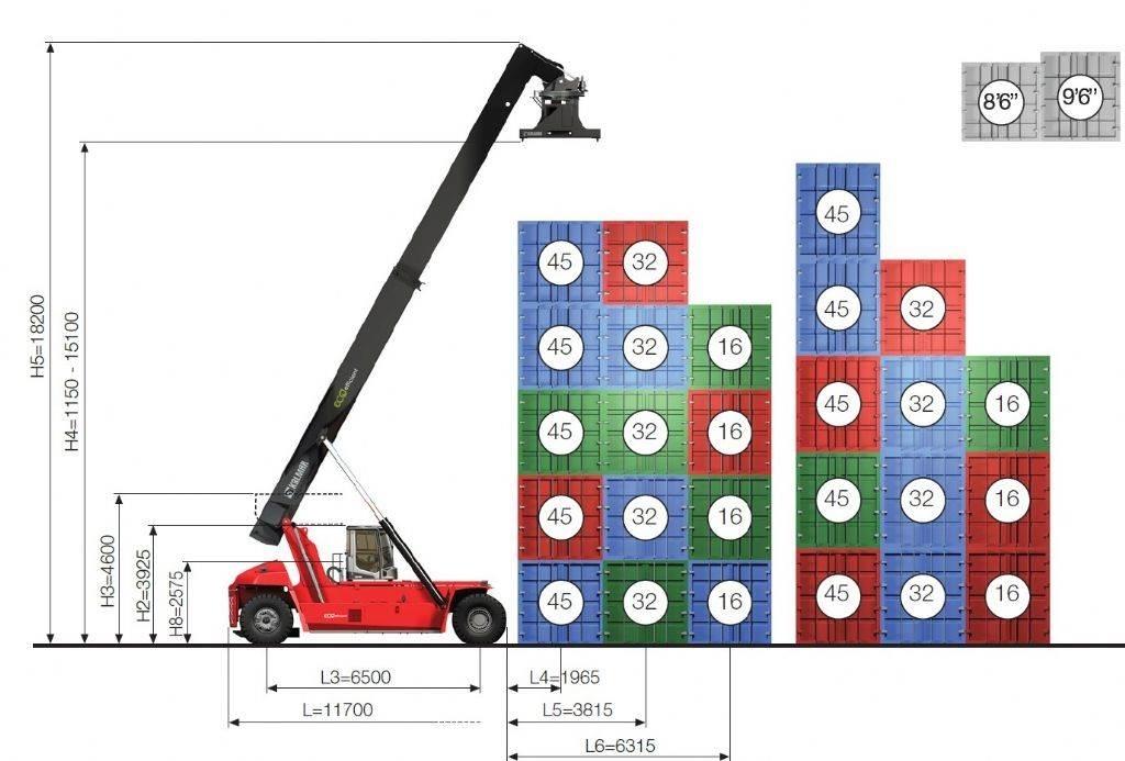Kalmar DRG450-65S5E Reachstackere