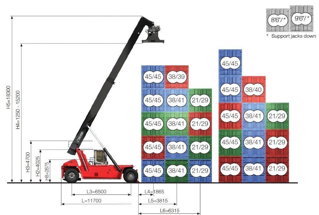 Kalmar DRG450-65S5XS Reachstackere