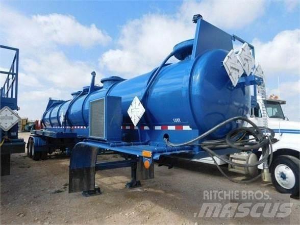 Wilco  Tanksemi