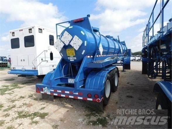Wilco  Tanksemi