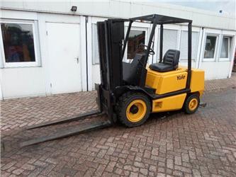 Yale GDP30