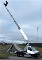 Ruthmann TB 290