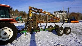 Kellfri SV80 SKOGSVAGN
