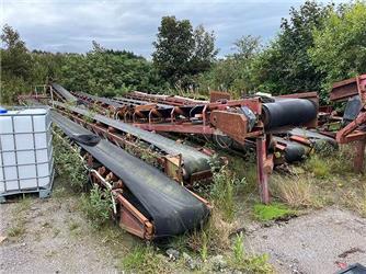 Sandvik Transportbånd