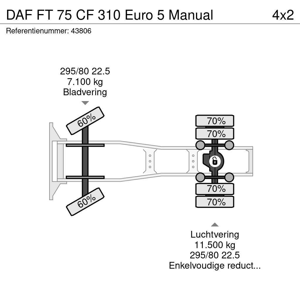 DAF FT 75 CF 310 Euro 5 Manual Trekkvogner