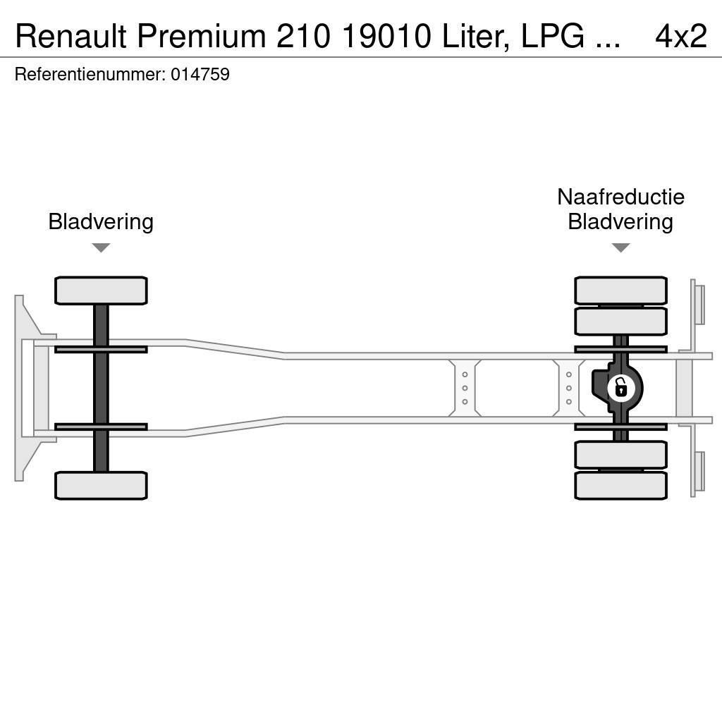 Renault Premium 210 19010 Liter, LPG GPL, Gastank, Steel s Tankbiler