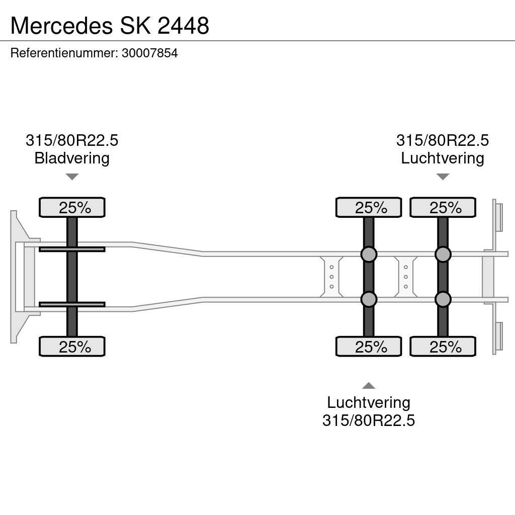 Mercedes-Benz SK 2448 Planbiler