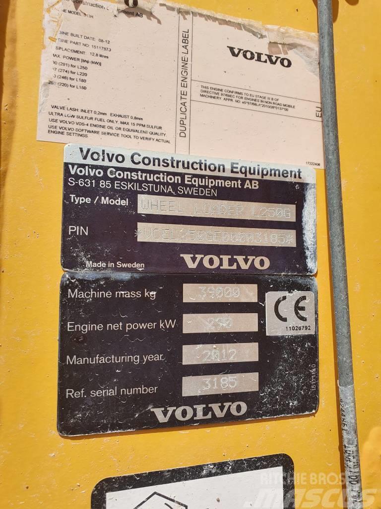 Volvo L 250 G Hjullastere