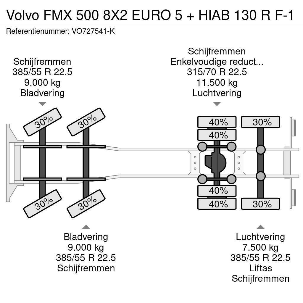 Volvo FMX 500 8X2 EURO 5 + HIAB 130 R F-1 Allterreng kraner