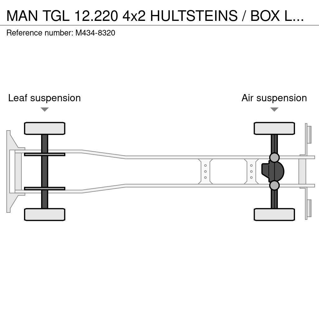 MAN TGL 12.220 4x2 HULTSTEINS / BOX L=6628 mm Skapbiler Frys/kjøl/varme