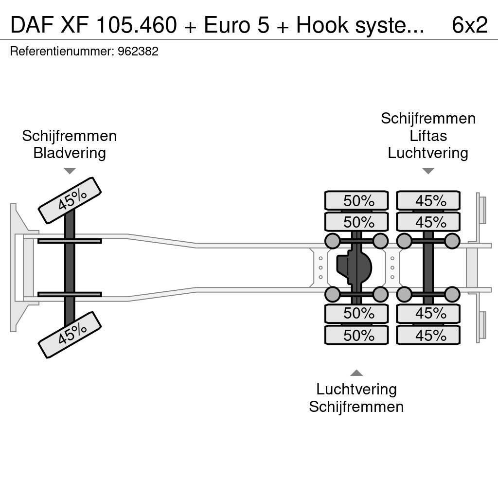 DAF XF 105.460 + Euro 5 + Hook system + Manual Krokbil