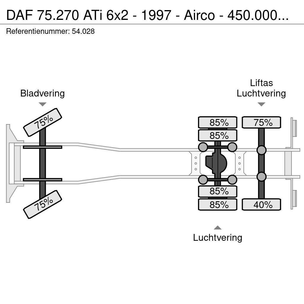 DAF 75.270 ATi 6x2 - 1997 - Airco - 450.000km - Unique Kapellbil