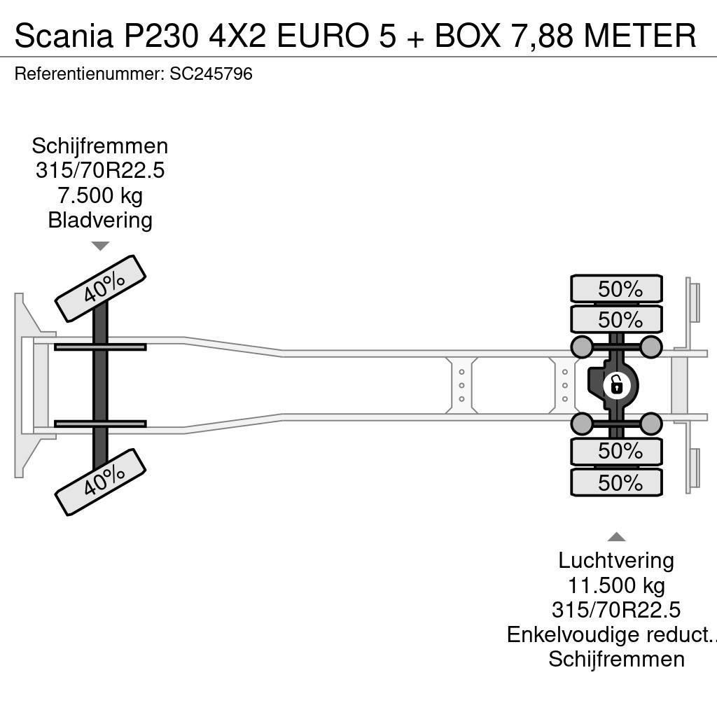 Scania P230 4X2 EURO 5 + BOX 7,88 METER Skapbiler